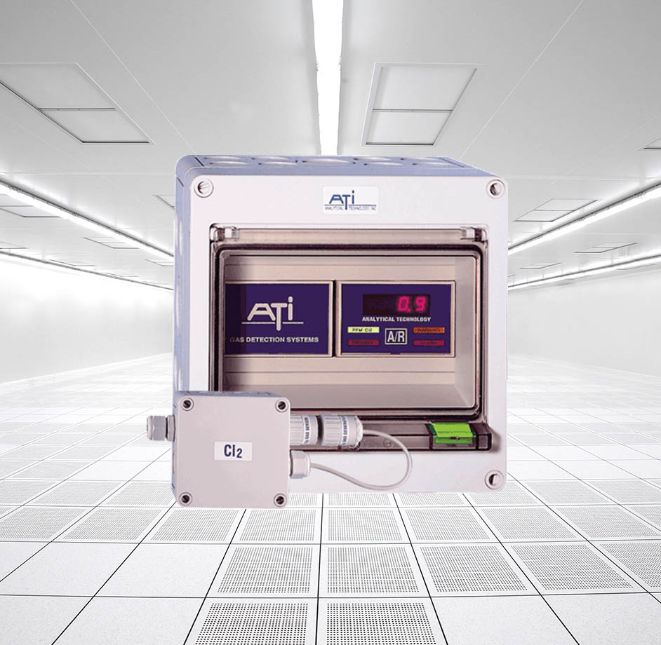 A14/A11 Modular Gas Detector